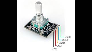 Incremental Encoder via TimerCounter