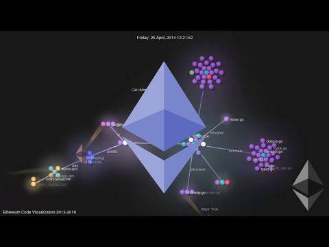 ETHEREUM HISTORY 2013-NOW GIT VISUALIZATION (GOURCE) 🎵 WITH MUSIC 🎵