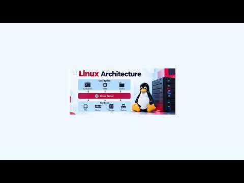 Linux: A Practical Visual Guide - computerscienceassignmenthelp.co.uk