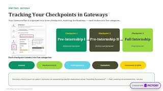 Completing Your Teacher Ed Requirements A Guide to SLL Gateways