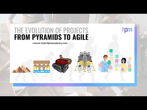 Why And How Project Management Evolved Throughout The Years