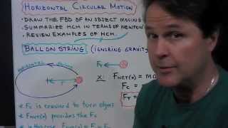Intro to Horizontal Circular Motion