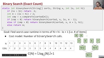 [Asymptotics2, Video 6] Binary Search Exact