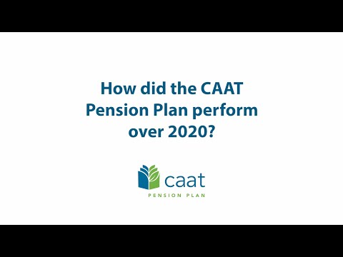 How did the CAAT Pension Plan perform over 2020?