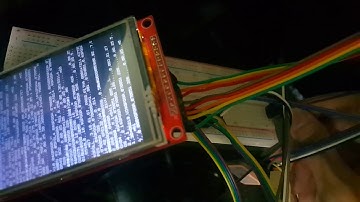 STM32 color terminal display using ILI9488 320*480