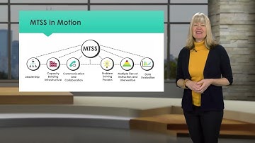 MTSS in Motion: MTII Domain – Tier 2 Instruction & Interventions