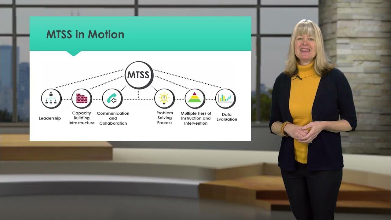 Mtss in motion mtii domain tier 2 instruction interventions youtube