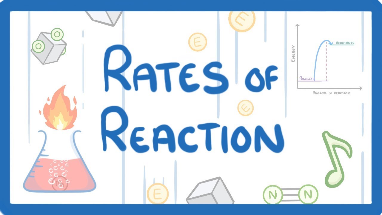 GCSE Chemistry   Rates of Reaction  46