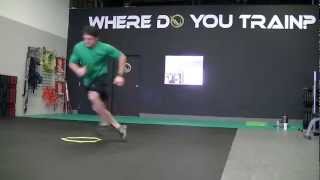 ISPW Methodology - Athletic Skills Development