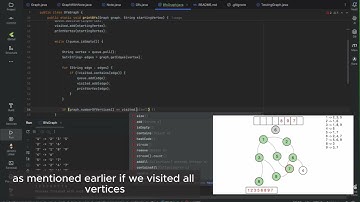 Breadth-First Search (BFS) Algorithm Explained with Code | Graph Traversal Tutorial