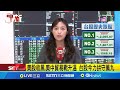 台股市場波動