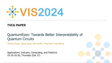 QuantumEyes: Towards Better Interpretability of Quantum Circuits - Fast Forward | VIS 2024