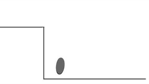 Principles of Animation - Squash and Stretch (Bouncing Ball)#animationcourse#AnimationFundamentals