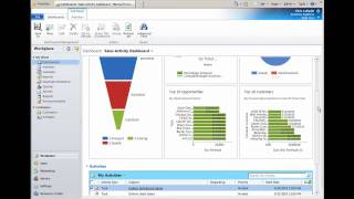 What's New in CRM 2011 - Dashboards