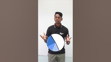 Revenue Management: The Key to Hotel Success in 2025  #revenuemanagement