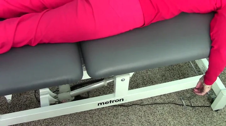 Complex Sacroiliac, Coccyx (Tailbone) and AC Joint Dysfunction Part 1