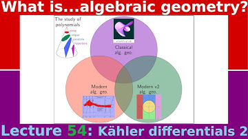 What are...Kähler differentials, part 2?