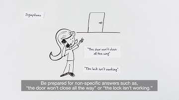 Intro to Door Hardware: Diagnosing a Problem Opening 101