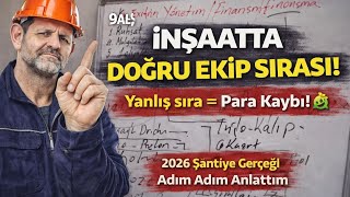 2026Dai̇nşaatta Ekip Sıralaması Nasıl Olmalı? 2026 Doğru İş Sırası