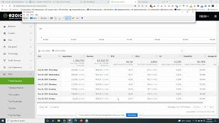 Ezoic Extras: Yield Reports