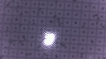 Laser, nanophotonics