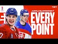 EVERY JURAJ SLAFKOVSKY POINT FROM THE 2024 Men&#39;s World Hockey Championship