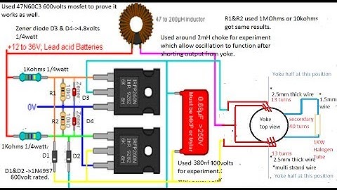 GeoFusion roundcore replication attempt v4.0