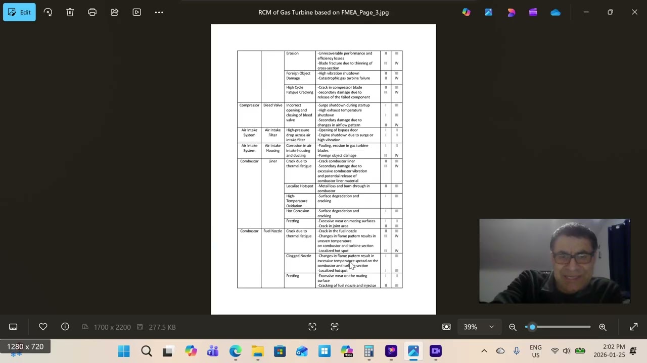 "RCM of Gas Turbine based on FMEA and Failure Mechanisms.”