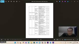 "RCM of Gas Turbine based on FMEA and Failure Mechanisms.”