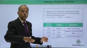 Python - Indexing, Slicing & Matrixes