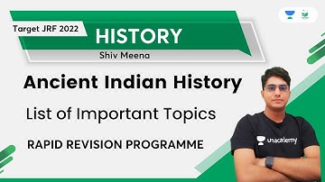 Ancient Indian History | List of Important Topics | Shiv Kumar Meena | Unacademy UGC NET