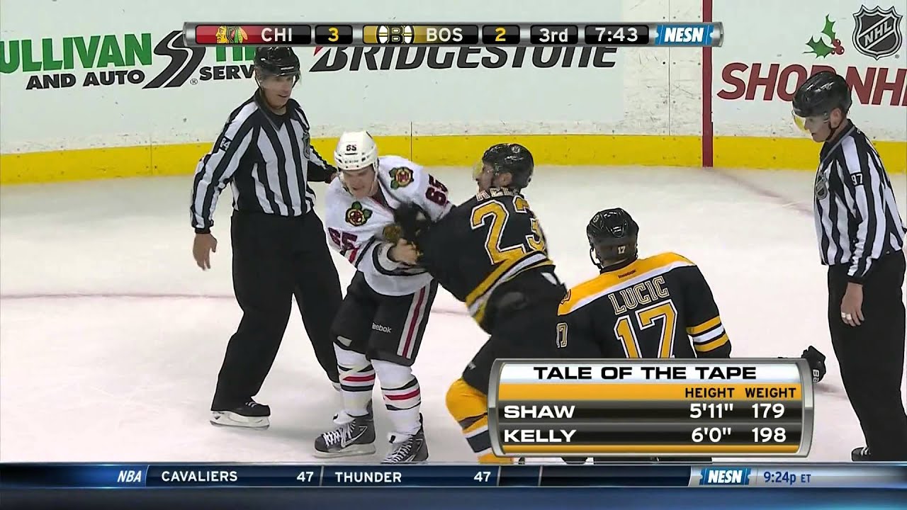 Chris Kelly Hockey