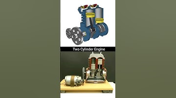 Why 2-Cylinder Engines Are Actually Cool #engine #engineering #automobile #2cylinder #engineer