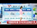 【易璇氣象報報】鋒面北抬降雨明顯 中部以北防大雨│中視午間氣象 20240428