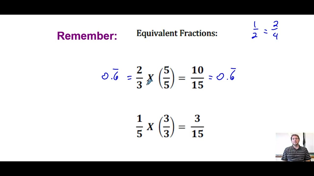 3 Adding Rational Numbers - YouTube
