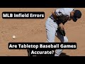2022 Major League Baseball Infield Error Data