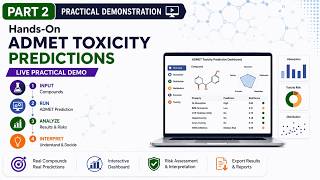 Part-2: Hands on Training, How to Perform, Analyze and Understand ADMET Toxicity Predictions