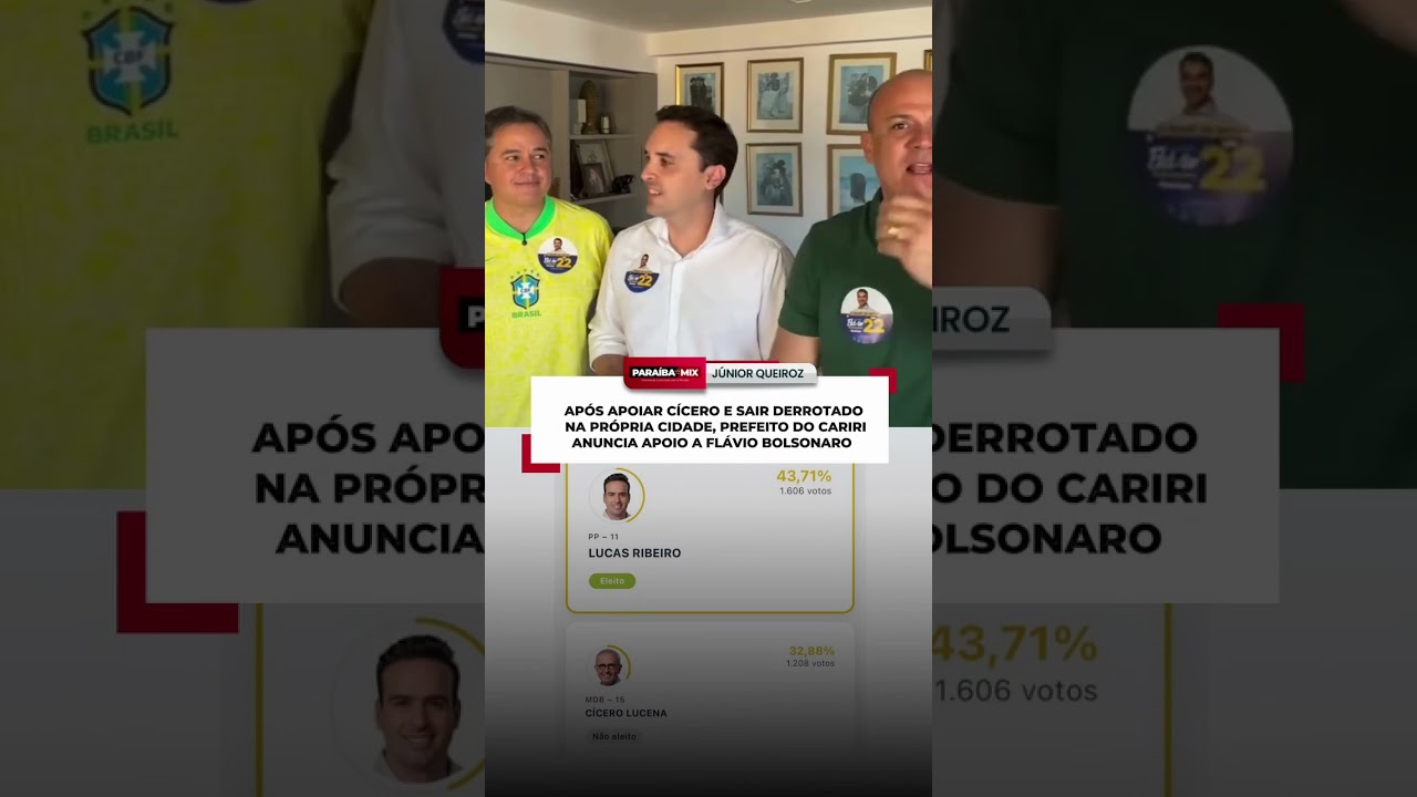APÓS APOIAR CÍCERO E SAIR DERROTADO NA PRÓPRIA CIDADE, PREFEITO DO CARIRI ANUNCIA APOIO A FLÁVIO