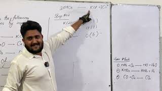 Balancing of chemical equations by inspection methods | Class 9th| Chemistry | PAH Academy |