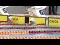 #SNSC16 - Day 4 Highlights