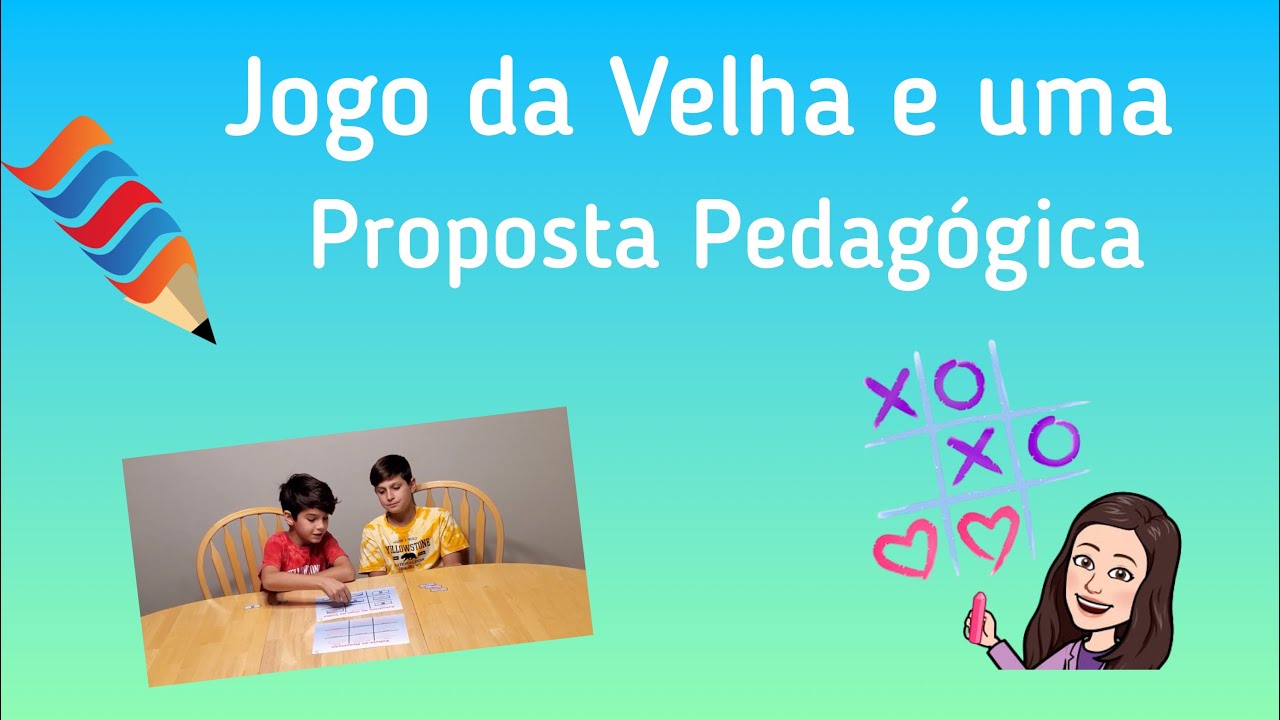 Jogo da Velha no PowerPoint com perguntas. 