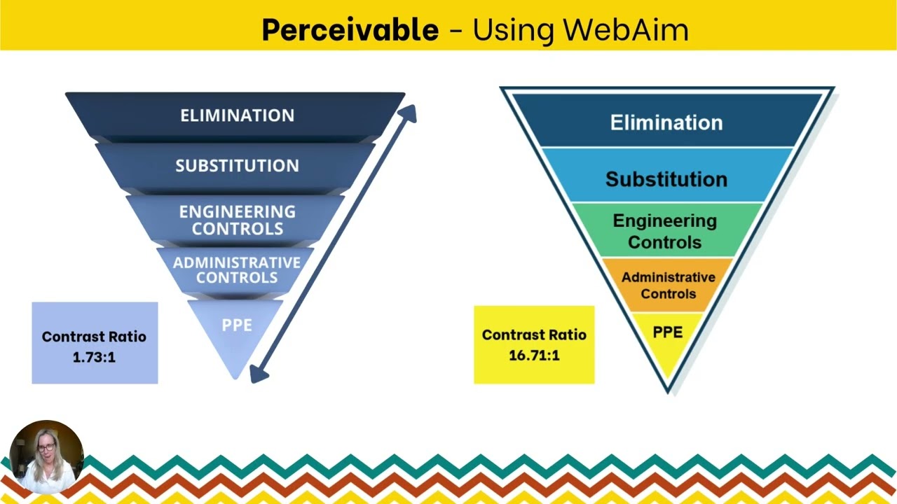 Accessibility Tips & Tricks 2025 2010