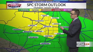 Jacob Another round of severe weather today expected