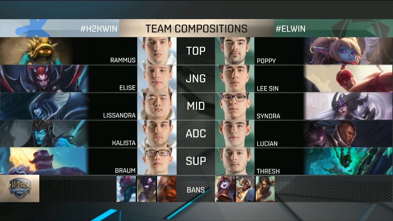 H2K vs EL Highlights - H2K vs ELEMENTS - EU LCS Week 9 - SPRING 2016