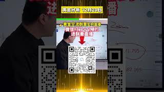精准拿捏200点！黄金多空分水岭来了！#外汇 #国际金价 #黄金 #外汇黄金