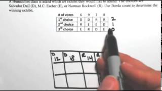 Borda Count Method