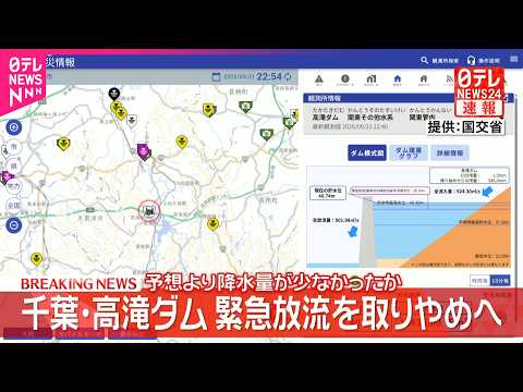 【速報】「高滝ダム」緊急放流を見合わせる方向  千葉・市原市