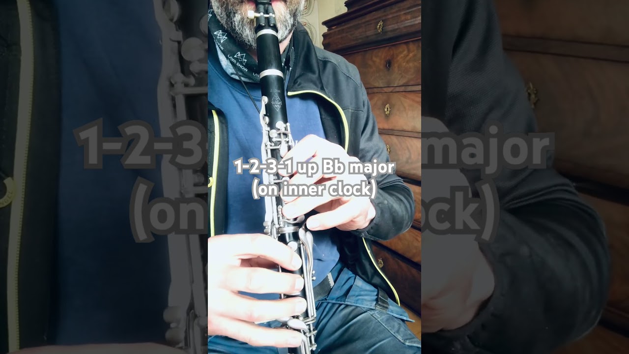 Basic pattern for improv application 