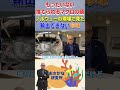 もったいない！捨てられるマグロの頭。ノルウェーの現場で見た輸出できない珍味　#おさかな研究所　#地球温暖化　#漁業　#養殖　#マグロ　#shorts