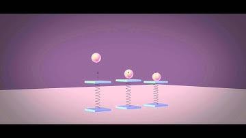 Blender : Rigid Body Dynamics : Case Study : Mechanical Damped Spring System #1